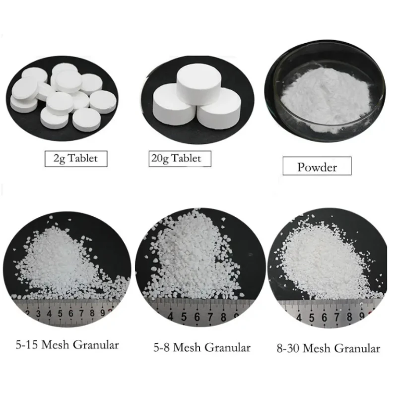 Sodium Dichloroisocyanurate (SDIC)